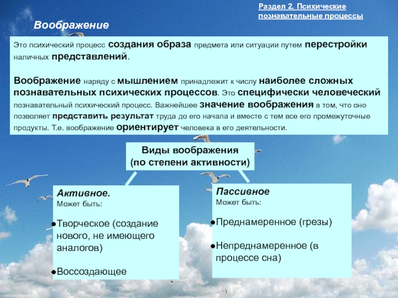 Создание представлений и мысленных ситуаций. Воображение как психический познавательный процесс. Познавательные психические процессы представление. Психический познавательный процесс создания. Когнитивные психические процессы.