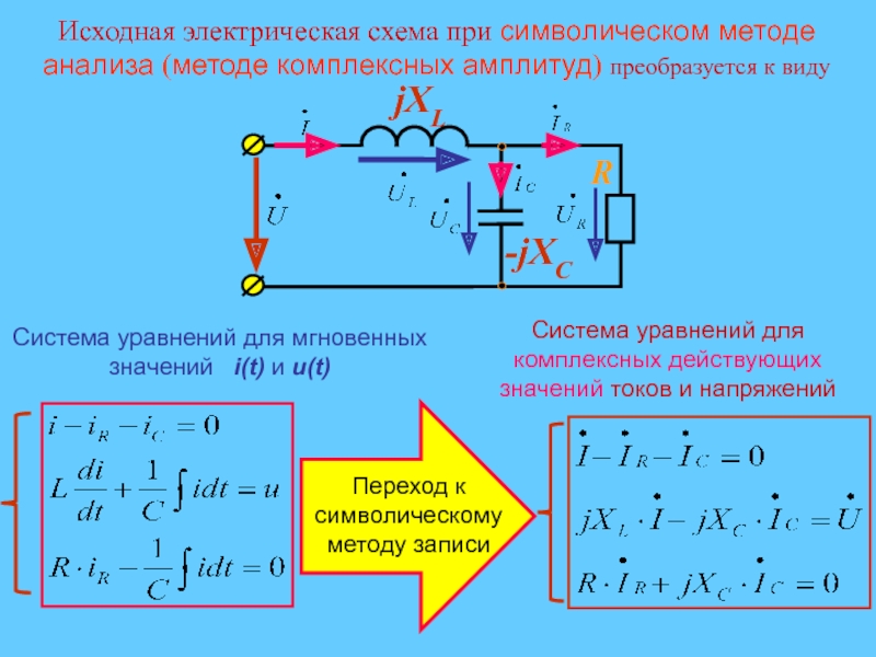 Уравнение тока в цепи. Метод комплексных амплитуд для расчета цепей переменного тока. Уравнения Кирхгофа для мгновенных значений. Уравнения мгновенных значений для схемы. Уравнение мгновенного значения.