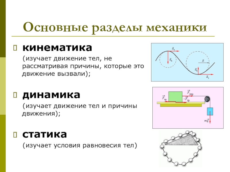 Проект по физике на тему динамика