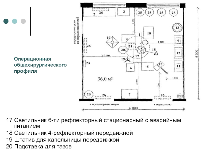 Схема операционной в больнице