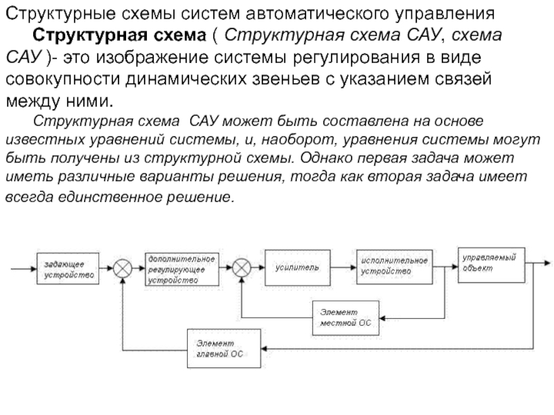 Структурная схема сау типы систем основные элементы сау и их назначение