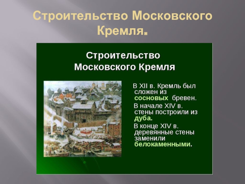 История московского кремля 2 класс