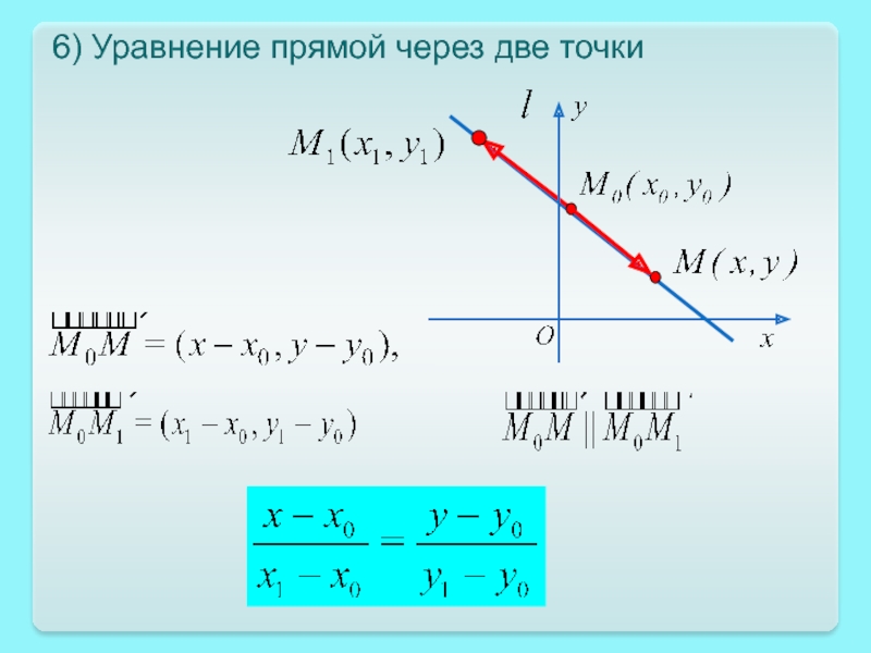 Общее уравнение прямой. Уравнение прямой через две точки. Уравнение прямой через 2 точки. Уравнение прямой через ве точки. Уравнение прямой формула.