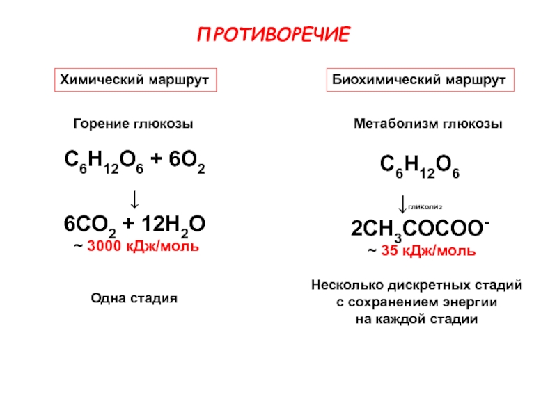 M c химия