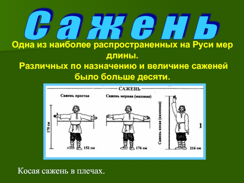 Сколько весит презентация