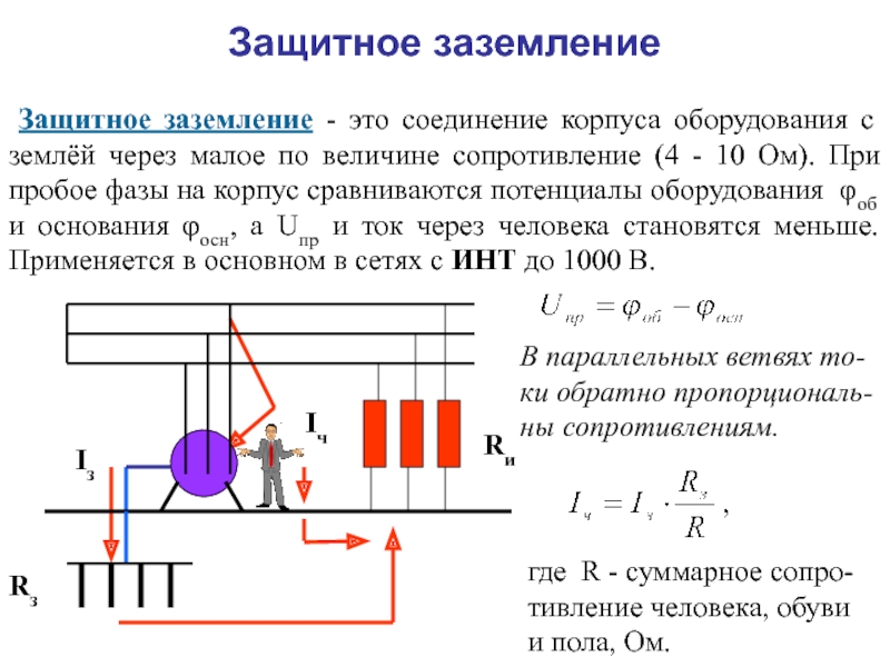 Область применения зануления