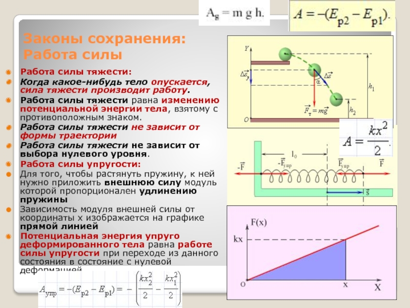 Типы шарниров в механике