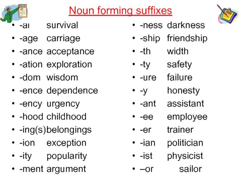 Adjective forming suffixes. Noun forming suffixes. Noun суффиксы. Verb suffixes. Noun suffixes in English.