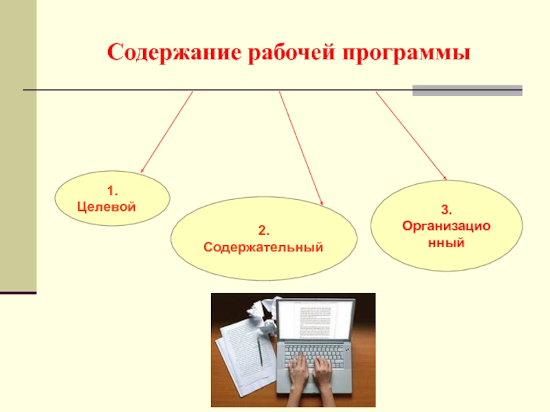 Рабочее приложение. Содержание рабочей программы.