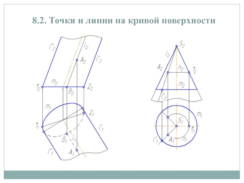 Линии и поверхности. Линии кривизны поверхности. Линия на поверхности. Кривой поверхности. Найти линии кривизны поверхности примеры.