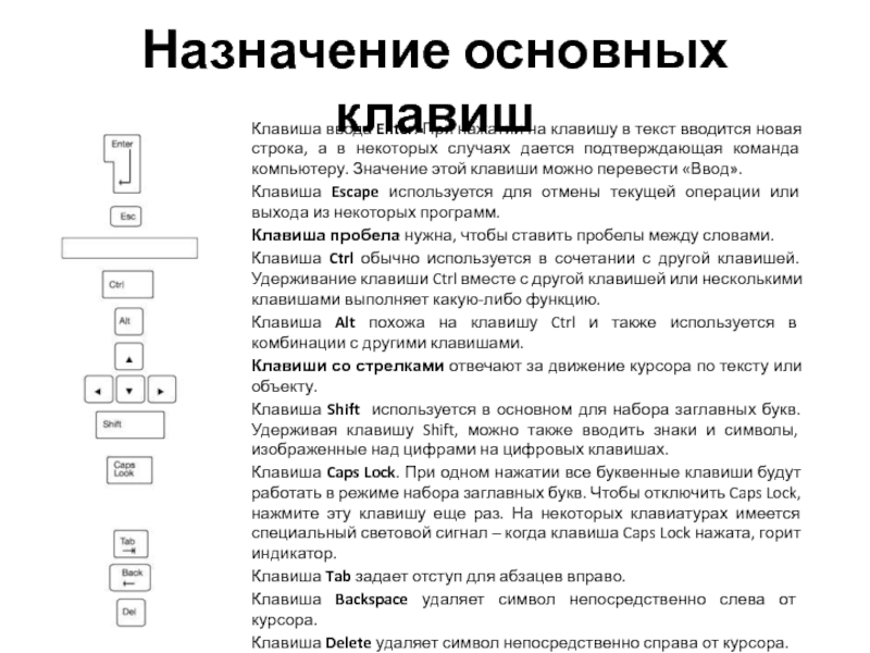 Кнопка текст. Клавиш ввод. Ввод команды клавиша. При нажатии клавиши ввод \.,. Клавиша подтверждающая команду ввод.