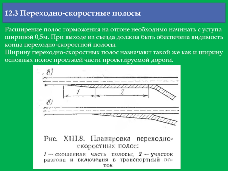 Полоса торможения чертеж