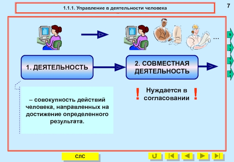 Область человеческой деятельности. Управление деятельностью людей. Презентация по управлению. Деятельность это совокупность действий. Функционирование человека.