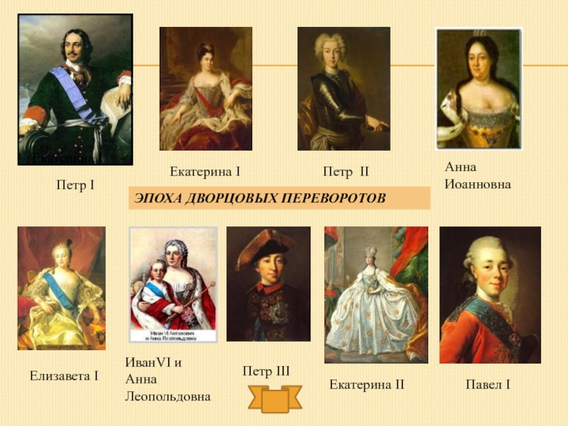 Укажите российского правителя изображенного на картине. Портреты правителей периода дворцовых переворотов.