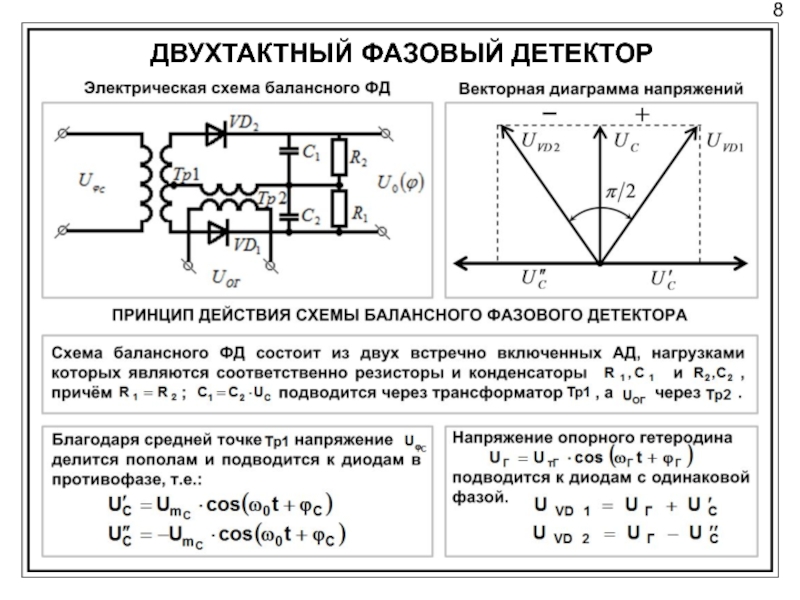 Фазовый детектор схема