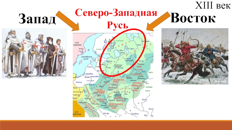 Презентация на тему северо западная русь между востоком и западом