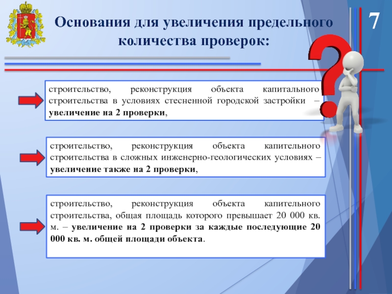 Увеличение м. ИГСН Владимирской области. Оценка сайта правительства Владимирской области.