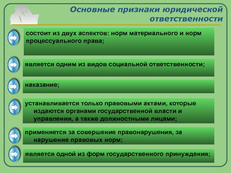 Доклад по теме Юридическая ответственность и государственное принуждение