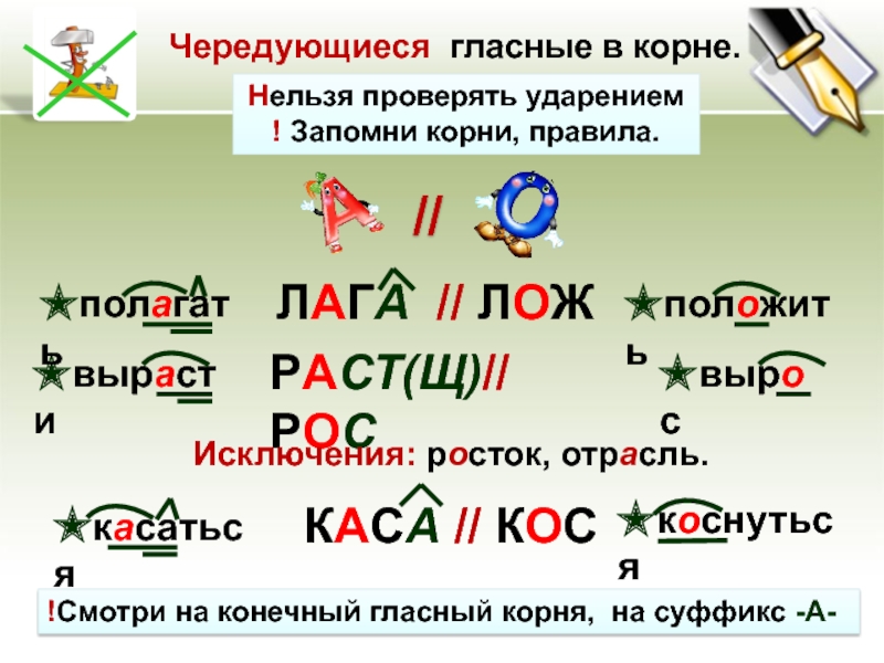 Исключения чередующихся гласных в корне. Безударной чередующейся гласной в корне. Безударные чередующиеся гласные в корне. Безударная чередующаяся гласная. Корни с чередованием лаг лож.