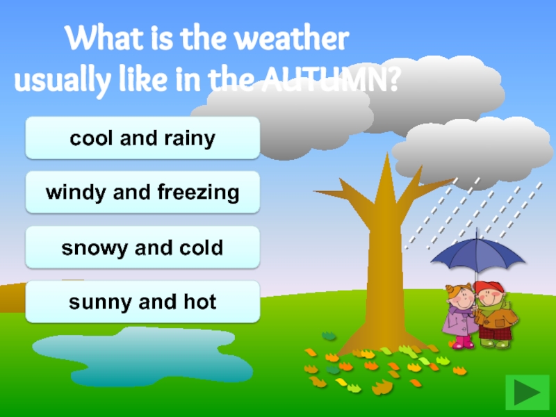 I like sunny weather. Проект a weather Tree. What is the weather like. What the weather like in. What 's the weather like in autumn.