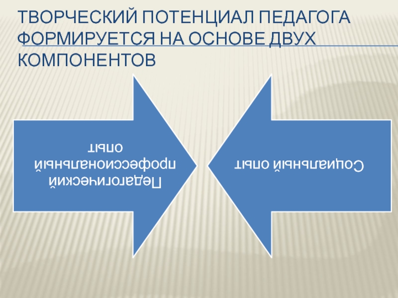 Принципал. Схема принципал агент. Принципал в агентском договоре это. Принципал агентская модель. Агент в агентском договоре это.