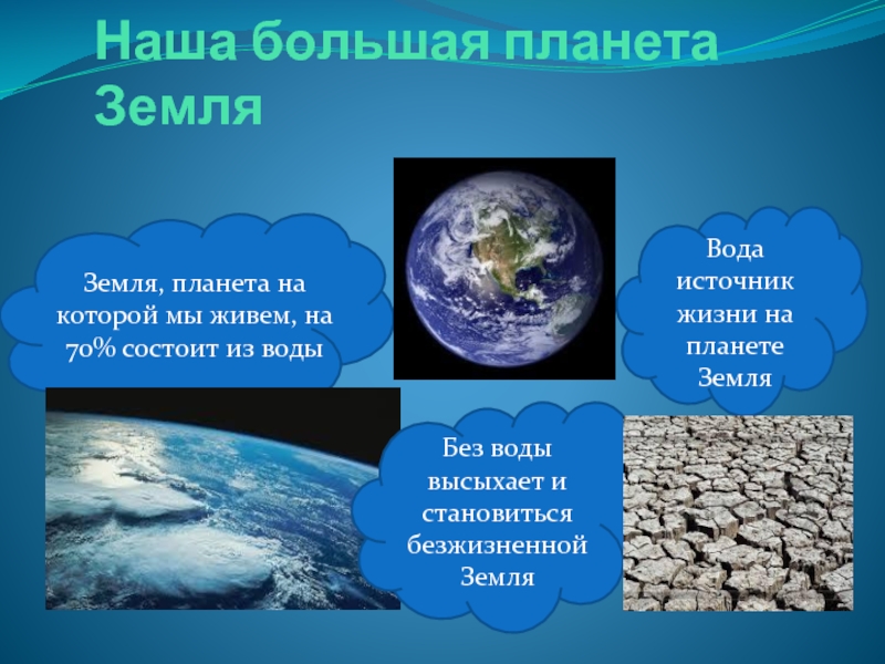 Голубая планета земля 2 класс планета знаний презентация