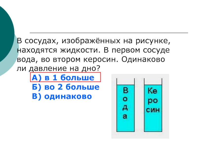 Одинаково ли давление жидкостей на дно изображенных на рисунке мензурок