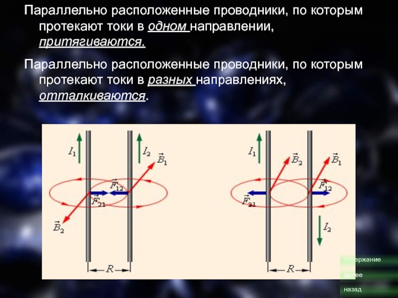 По проводнику протекает ток. По двум параллельным проводникам текут токи. Токи текущие в одном направлении притягиваются. Проводники с током притягиваются. Разное направление токов в проводниках.