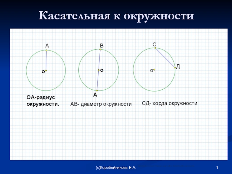 Подборка задач по теме «Касательная к окружности»