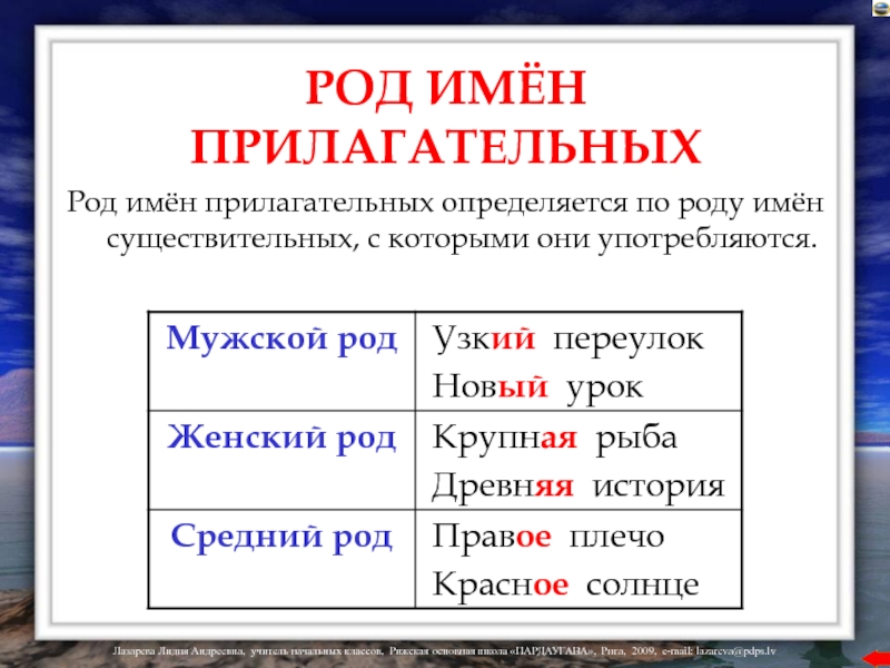 Изменение имен прилагательных по родам 3 класс презентация