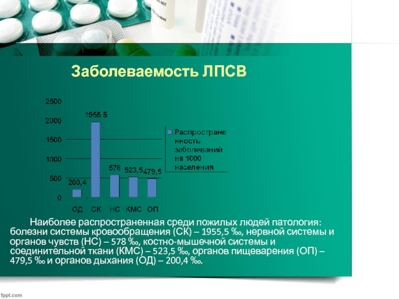 Медико социальное обеспечение населения. ЛПСВ. ЛПСВ это в медицине. ЛПСВ это в медицине расшифровка. У ЛПСВ чаще встречается.