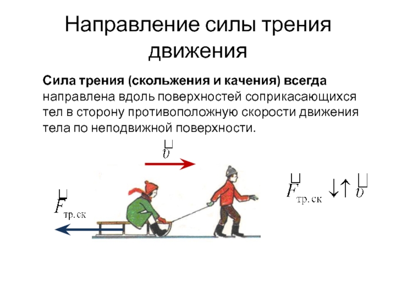 На каком из рисунков с изображениями движущихся тел показан случай проявления трения покоя