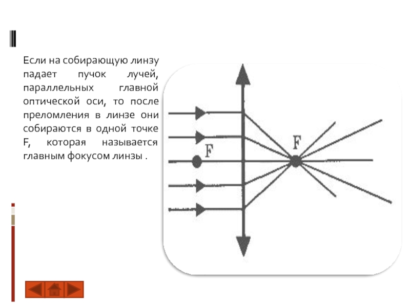 На рисунке изображен ход светового луча падающего на собирающую линзу