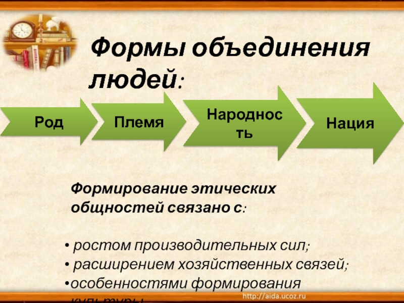 Формы объединения деятельности людей. Формы объединения людей рода племя и. Племя нация. Что объединяет людей в нацию. Формы объединения нации.