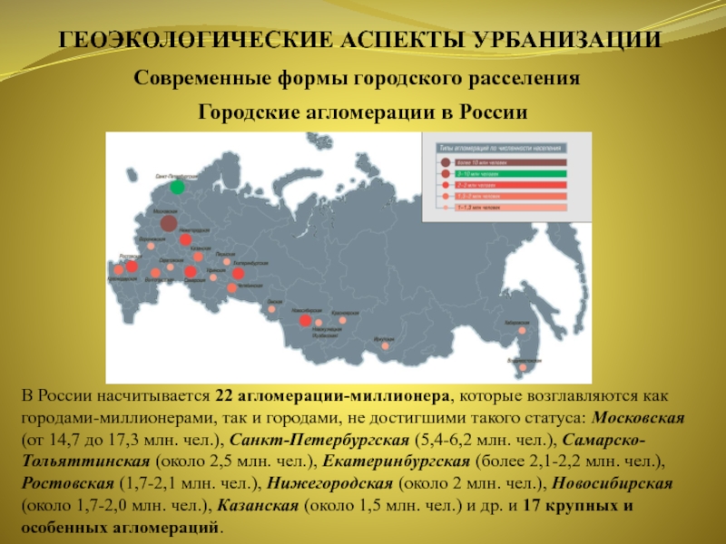 Проект агломерации россии