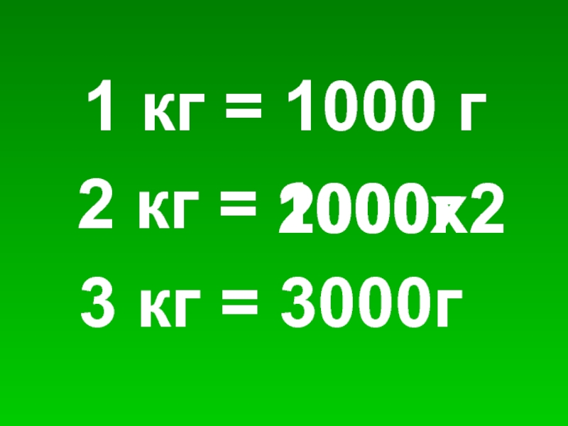 Кг 1000 3. 1000г в кг. 2000г:1000см3. 1кг 1000г. 1/1000 Кг это.