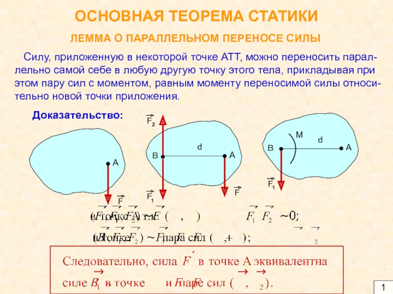 Презентация ОСНОВНАЯ ТЕОРЕМА СТАТИКИ