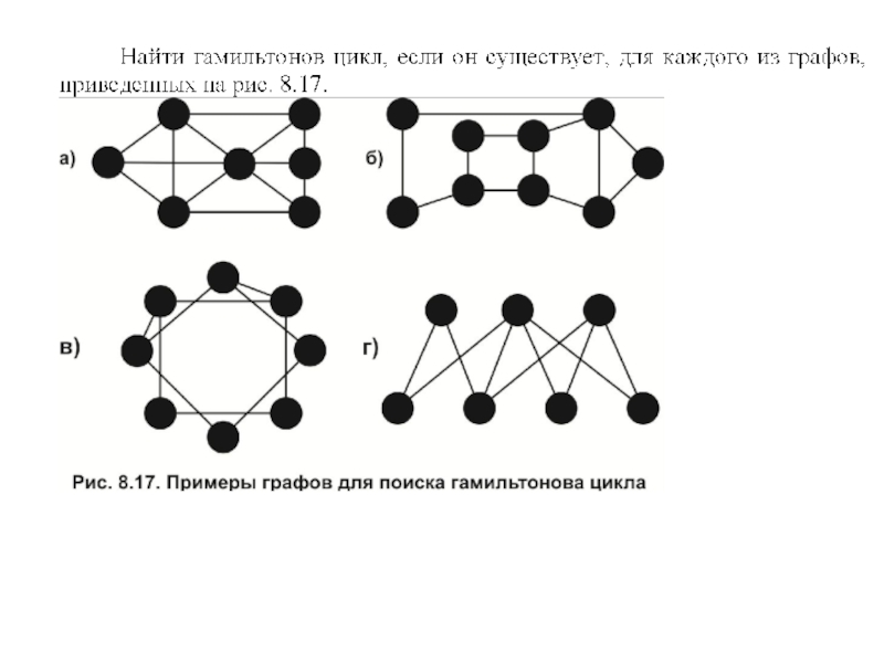 Найти цикл графа. Гамильтоновы циклы в орграфе. Пример поиска гамильтонова цикла. Гамильтонов цикл в графе.