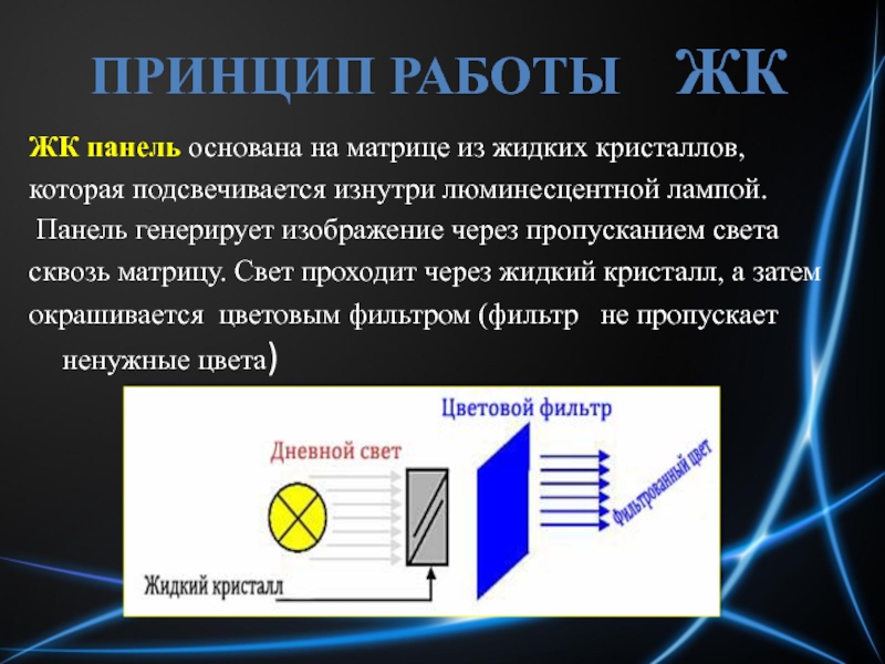 Работа жк дисплеев. Принцип действия LCD мониторов. Принцип работы ЖК монитора. Принцип работы LCD. Принцип работы LCD монитора.