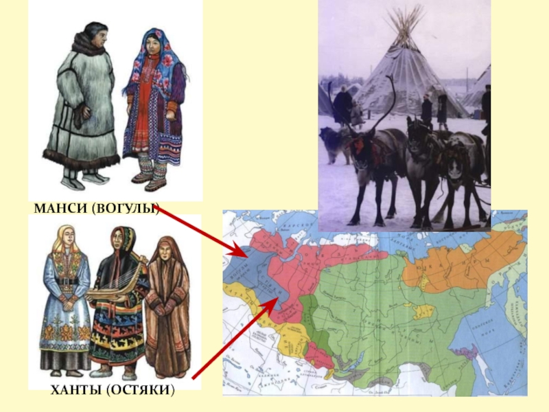 Перечислите коренные народы сибири