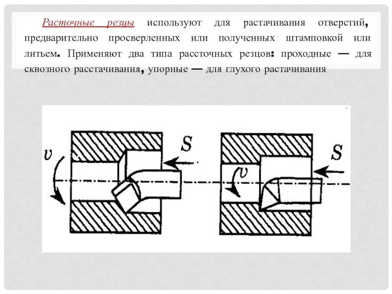 Схема растачивания отверстий