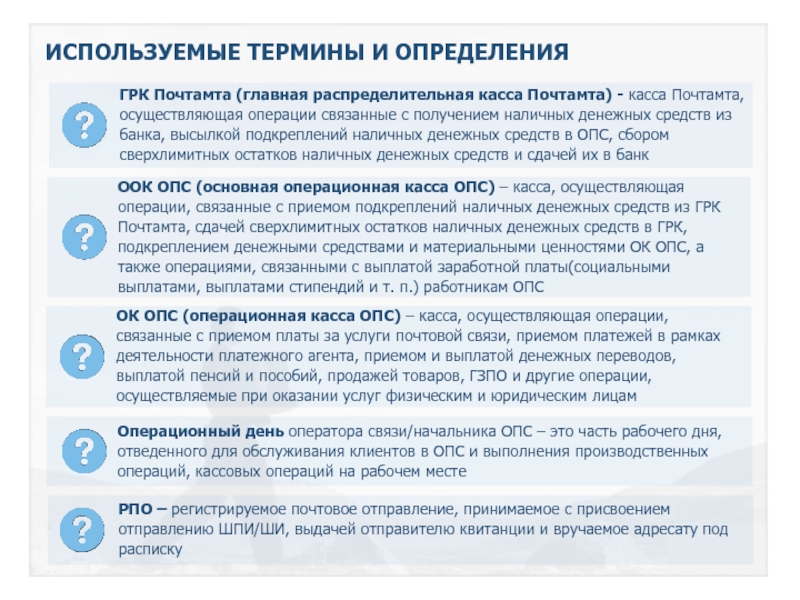 Связи между операциями реализации проекта предписывают