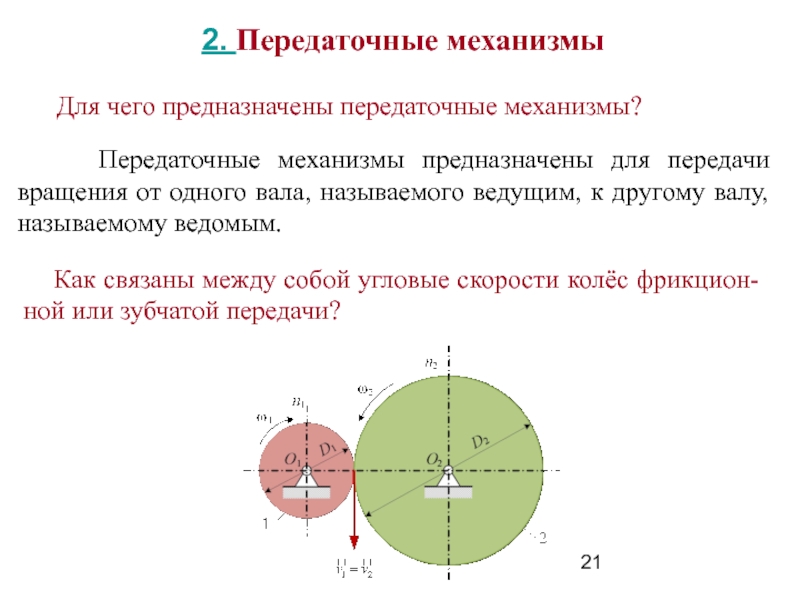 Механизмы служат для. Передаточные механизмы термех. Для чего предназначен механизм. Значение передаточного механизма. Для чего предназначен передаточный механизм.