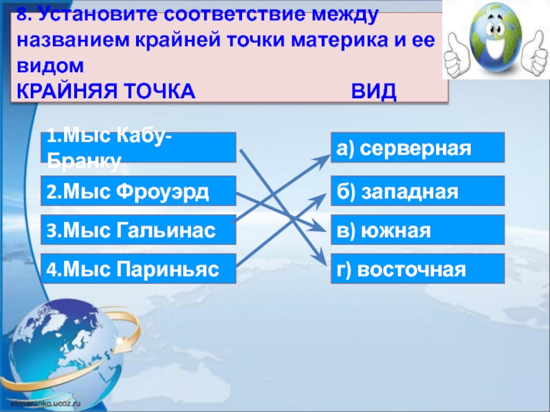 Установите соответствие материк. Установите соответствие между названием крайней точки и ее видом. Установите соответствие между крайней точками и ее виды. Установите соответствие между крайними. Установите соответствие матире.