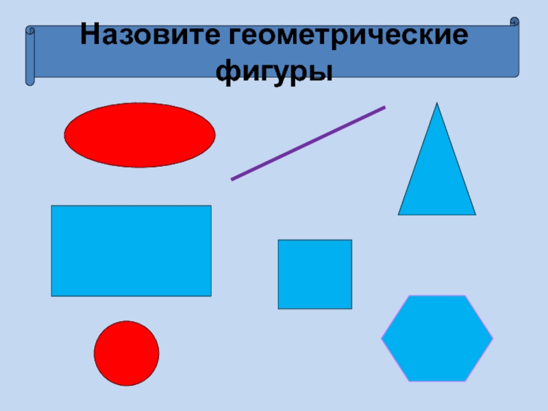 Плоские геометрические фигуры презентация