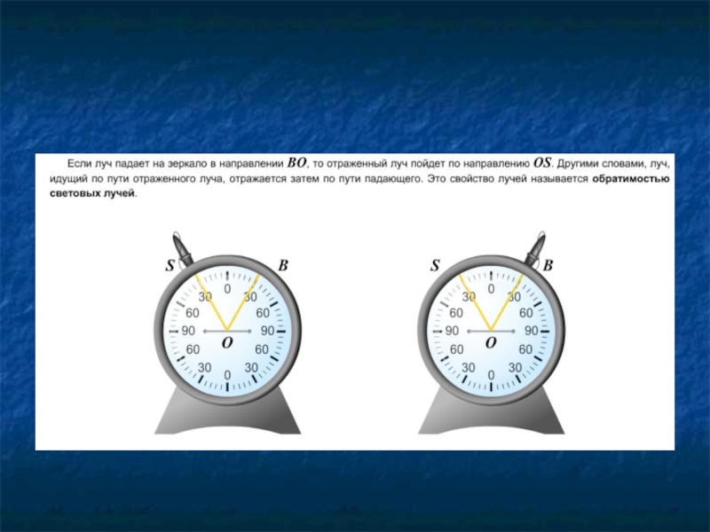 Презентация по физике 8 класс плоское зеркало