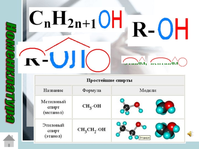 Формулы спиртов 10 класс. Алканолы.