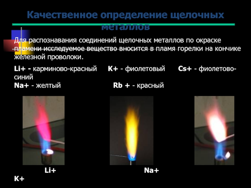 Презентация щелочные металлы 9 класс по габриеляну