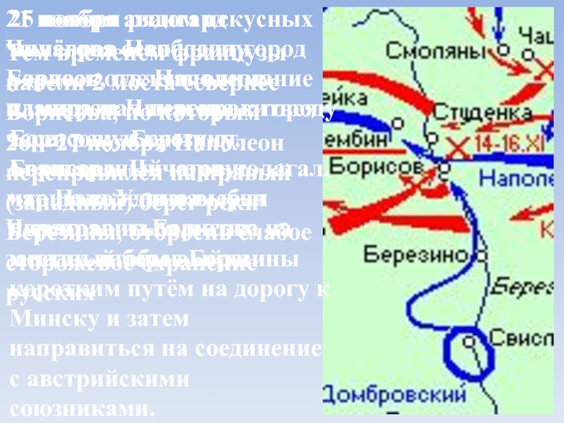 В ходе маневра обозначенного на схеме главные силы русских войск переправились через реку