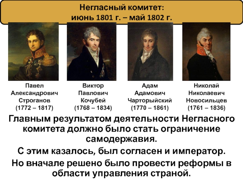 Александр 1 начало правления реформы сперанского презентация 9 класс торкунов